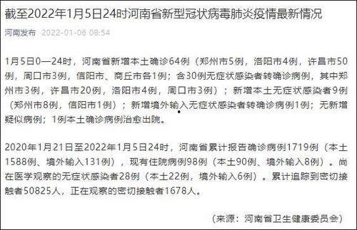 许昌最新爆料消息今天疫情,最新爆料揭示疫情发展态势”